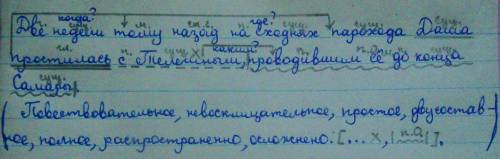 Две недели тому назад на сходнях парохода даша простилась с телегиным, проводившим ее до конца самар