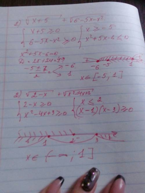 При каких значениях x имеет смысл выражение: 1) √(x+5) + √(6-5x-x^2) ; 2) √(2-x) + √(x^2-4x+3) (где