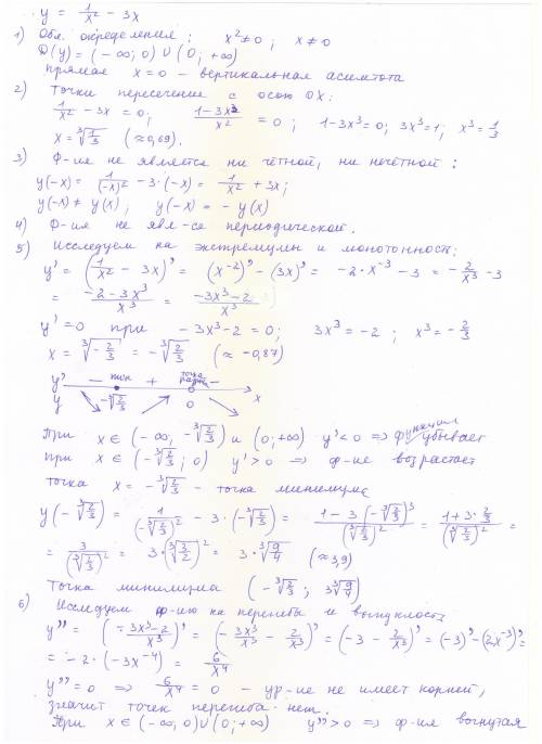 Кто решит 100 . исследуйте функцию и постройте ее график. y=1/-3x