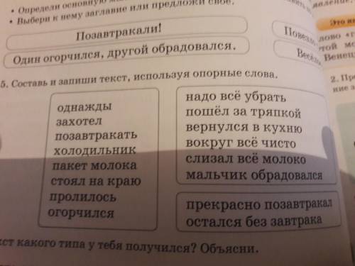 Составь и запиши текст, используя опорные слова. однажды захотел позавтракать холодильник пакет моло