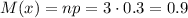 M(x)=np=3\cdot0.3=0.9