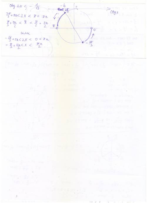 Решите неравенство ctg2x< – 1/√3