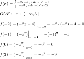f(x)=\left \{ {{-2x-4\; ,\; esli\; x\ \textless \ -1} \atop {-x^2\; ,\; esli\; -1\leq x\leq 3}} \right. \\\\OOF:\; \; x\in (-\infty ,3\, ]\\\\f(-2)=(-2x-4)\Big |_{x=-2}=-2\cdot (-2)-4=0\\\\f(-1)=(-x^2)\Big |_{x=-1}=-(-1)^2=-1\\\\f(0)=(-x^2)\Big |_{x=0}=-0^2=0\\\\f(3)=(-x^2)\Big |_{x=3}=-3^2=-9