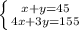 \left \{ {{x+y = 45} \atop {4x+3y=155}} \right.