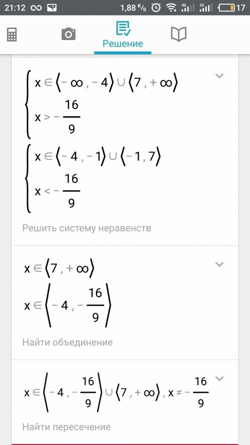 Решите неравенство (х^2+5х+4)(х^2-6х-7)\х^+8х+16> 0. 5