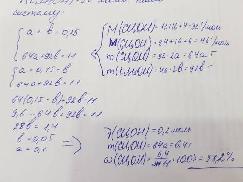 При действии избытка металлического натрия на смесь метанола и этанола массой 11 г выделилось 3,36 л