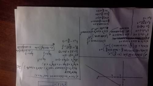 Стригонометрией. 1) 4sin2^x+5sinxcosx-cos^2x=2. 2) sin2x+корень из 2 sin(x-pi/4)=1. 3) sinx-sin3x=4s