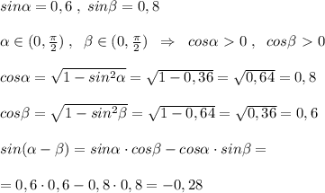 sin\alpha =0,6\; ,\; sin\beta =0,8\\\\\alpha \in (0,\frac{\pi }{2})\; ,\; \; \beta \in (0,\frac{\pi}{2})\; \; \Rightarrow \; \; cos \alpha \ \textgreater \ 0\; ,\; \; cos \beta \ \textgreater \ 0\\\\cos\alpha =\sqrt{1-sin^2\alpha }=\sqrt{1-0,36}=\sqrt{0,64}=0,8\\\\cos\beta =\sqrt{1-sin^2 \beta }=\sqrt{1-0,64}=\sqrt{0,36}=0,6\\\\sin(\alpha -\beta )=sin\alpha \cdot cos\beta -cos\alpha \cdot sin\beta =\\\\=0,6\cdot 0,6-0,8\cdot 0,8=-0,28