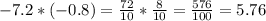 -7.2*(-0.8)= \frac{72}{10}* \frac{8}{10}= \frac{576}{100}= 5.76