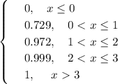 \begin{cases}&#10; & \text{ } 0,~~~ x \leq 0 \\ &#10; & \text{ } 0.729,~~~ 0\ \textless \ x \leq 1 \\ &#10; & \text{ } 0.972,~~~ 1\ \textless \ x \leq 2\\ &#10; & \text{ } 0.999,~~~ 2\ \textless \ x \leq 3 \\ &#10; & \text{ } 1,~~~~ x\ \textgreater \ 3&#10;\end{cases}