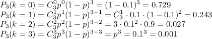 \displaystyle P_3(k=0)=C^0_3p^0(1-p)^3=(1-0.1)^3=0.729\\ P_3(k=1)=C^1_3p^1(1-p)^{3-1}=C^1_3\cdot 0.1\cdot (1-0.1)^2=0.243\\ P_3(k=2)=C^2_3p^2(1-p)^{3-2}=3\cdot0.1^2\cdot0.9=0.027\\ P_3(k=3)=C^3_3p^3(1-p)^{3-3}=p^3=0.1^3=0.001