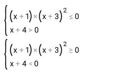 1) (1/2)^x+(1/2)^x-2> 5 2) (x+1)(x+3)^2/x+4