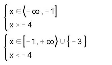 1) (1/2)^x+(1/2)^x-2> 5 2) (x+1)(x+3)^2/x+4