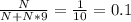 \frac{N}{N+N*9} = \frac{1}{10} = 0.1