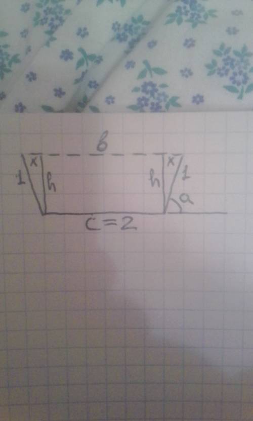 Нужно решение и рисунок. из трех досок 1 м,1 м и 2 м требуется изготовить желоб наибольшего объема п