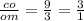 \frac{co}{om} = \frac{9}{3} = \frac{3}{1}