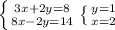 \left \{ {{3x+2y=8} \atop {8x-2y=14}} \right. \left \{ {{y=1} \atop {x=2}} \right.
