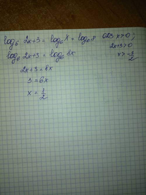 Решить уравнение log_6(2x+3)=log_6x+log_6 8