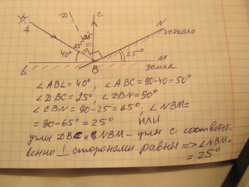 Солнечные лучи на землю под,углом ∮=32。 к её поверхности. под каким углом к горизонту нужно располож