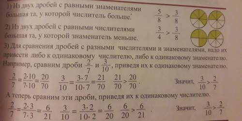 Как складывать дроби с разными знаменателями . объясните что -то с дополнительным множителем