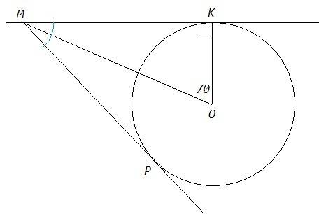 Кокружности с центром o проведены касательные mk и mp ( k и p - точки касания ). найдите уол kmp, ес
