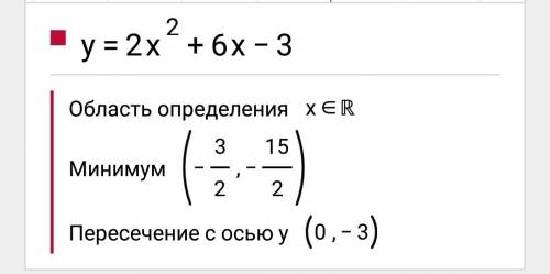 Y=2x^2+6x-3 нужно построить график с решением