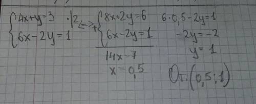 Решите систему уравнения { 4x+y=3 {6x-2y=1