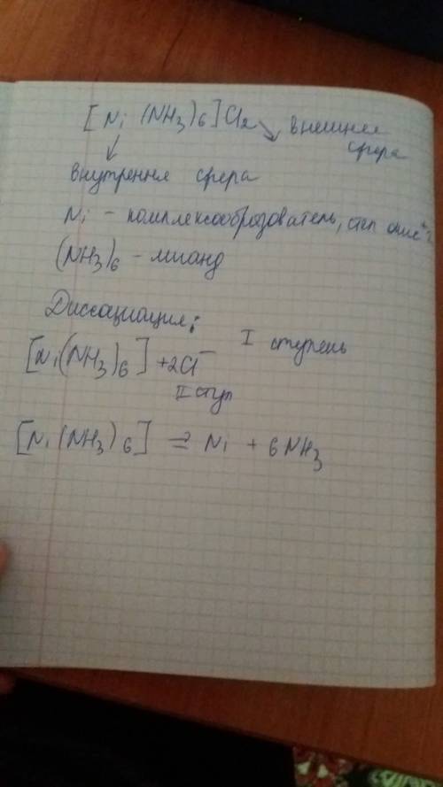 Вкомплексных соединениях [zn(h2o)4]cl2; k2[zncl4]; [ni(nh3)6]cl2 а) отметьте внутреннюю и внешнюю сф