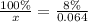 \frac{100\%}{x} = \frac{8\%}{0.064}