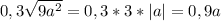 0, 3 \sqrt{9 a^{2} } =0, 3*3*|a|=0, 9a