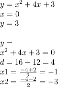 y = {x}^{2} + 4x + 3 \\ x = 0 \\ y = 3 \\ \\ y = \\ {x}^{2} + 4x + 3 = 0 \\d = 16 - 12 = 4 \\ x1 = \frac{ - 4 + 2}{2} = - 1 \\ x2 = \frac{ - 4 - 2}{2} = - 3