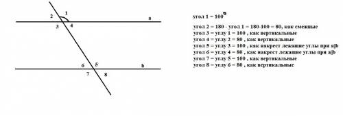 Прямые а и б параллельны и с секущая угол 1- 100 градусов найдите остальные углы . фото