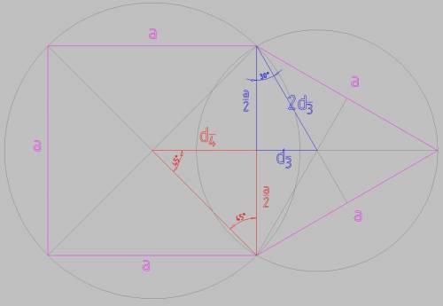 Общая хорда двух кругов, которые пересекаются, есть стороною правильного треугольника, вписаного в о