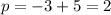 p = - 3 + 5 = 2