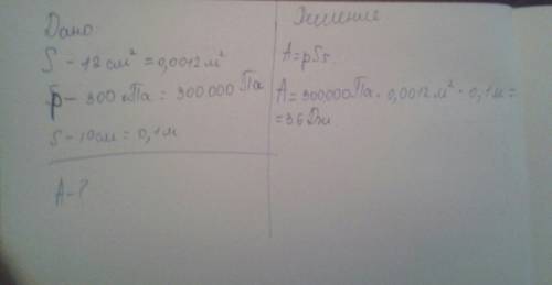 Давление газа в сосуде под поршнем площадью 12см^3 равно 300кпа. какую работу совершает сила давлени