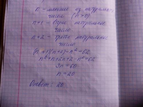 Наименьшее из трёх натуральных чисел, если известно, что квадрат меньшего из них на 62 меньше произв