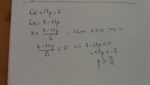 При каких значениях p уравнение 6x + 11p = 7 имеет отрицательный корень?