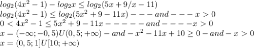 log_2(4x^2-1)-log_2x \leq log_2(5x+ 9/x -11) \\ log_2(4x^2-1) \leq log_2(5x^2+ 9 -11x) ---and---x\ \textgreater \ 0 \\ 0\ \textless \ 4x^2-1 \leq 5x^2+ 9 -11x -----and----x\ \textgreater \ 0 \\ &#10;x=(-\infty;-0,5)U(0,5;+\infty)-and-x^2-11x+10 \geq 0-and-x\ \textgreater \ 0 \\ &#10;x=(0,5;1]U[10;+\infty)