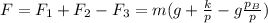 F = F_1 + F_2 - F_3 = m(g + \frac{k}{p} - g\frac{p_B}{p})