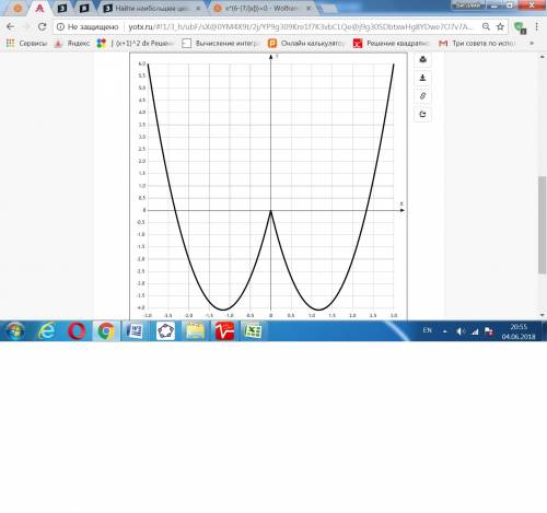 Найти наибольшее целое значение функции на отрезке[-1; 2] y=3x^2-7|x|