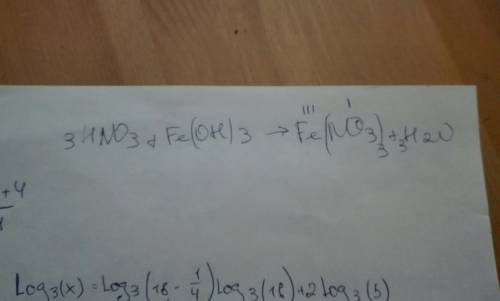 28. складіть рівняння реакції нітратної кислоти із ферум (ііі) гідроксидом