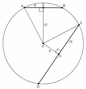 Вокружности проведены хорды ав и сд, которые удалены от центра на 15 и 8 соответственно. найдите хор