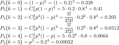 P_{5}\{k=0\}=(1-p)^5=(1-0.2)^5=0.328\\ P_{5}\{k=1\}=C^1_5p(1-p)^4=5\cdot0.2\cdot 0.8^4=0.41\\ P_{5}\{k=2\}=C^2_5p^2(1-p)^3= \dfrac{5!}{2!3!} \cdot 0.2^2\cdot0.8^3=0.205\\ P_{5}\{k=3\}=C^3_5p^3(1-p)^2= \dfrac{5!}{3!2!} \cdot 0.2^3\cdot 0.8^2=0.0512\\ P_{5}\{k=4\}=C^4_5p^4(1-p)=5\cdot0.2^4\cdot 0.8=0.0064\\ P_{5}\{k=5\}=p^5=0.2^5=0.00032