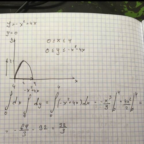 Найти площадь фигуры огран линиям. y=-x^2 +4x: y=0 нужно и с рисунком