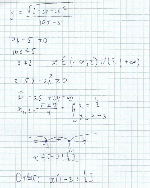 Найти область определение функии у=√3-5х-2х²корень закрылся/10х-5 можно подробно