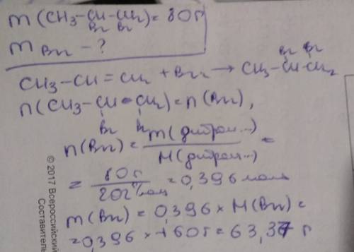 При пропускании пропилена через бромную воду, образовалось 80г дибром пропана. определите массу бром