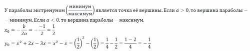 Найти экстремумы функции f(x)=x^2 +2x -3x