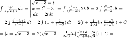 \int\limits { \frac{x+1}{x \sqrt{x+3} } } \, dx= \begin{vmatrix} \sqrt{x+3}=t\\x=t^2 -3 \\ dx=2tdt \end{vmatrix}= \int\limits{ \frac{t^2-2}{(t^2-3)t} } \, 2tdt =2 \int\limits{ \frac{t^2-2}{t^2-3} } \, dt = \\ \\ =2 \int\limits{ \frac{t^2-3+1}{t^2-3} } \, dt =2 \int\limits{(1+ \frac{1}{t^2-3} )} \, dt =2(t+ \frac{1}{2 \sqrt{3}}ln| \frac{t- \sqrt{3} }{t+ \sqrt{3} } |)+C= \\ \\ =|t= \sqrt{x+3} |=2( \sqrt{x+3} +\frac{1}{2 \sqrt{3}}ln| \frac{\sqrt{x+3}- \sqrt{3} }{\sqrt{x+3}+ \sqrt{3} } |)+C=