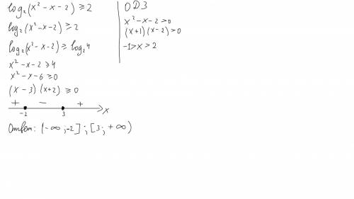 Решить! log2 (x^2-x-2) > или = 2