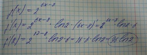 Найдите значение производной в точке f(x)=2^(6x-8) x0=2